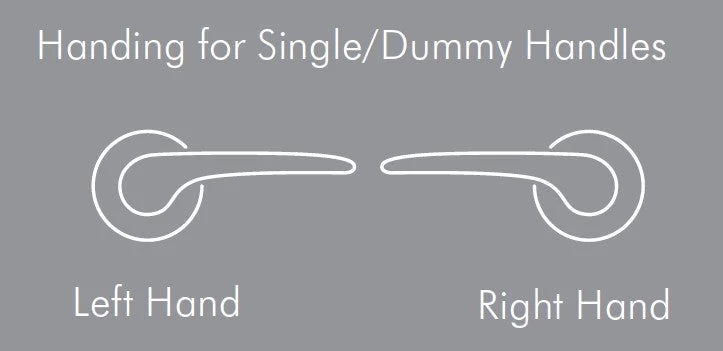 ZANDA ASTRON RANGE - MATRIX - Image 5