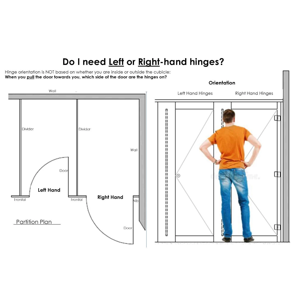 METLAM 100 SERIES PARTITION SET - Image 2